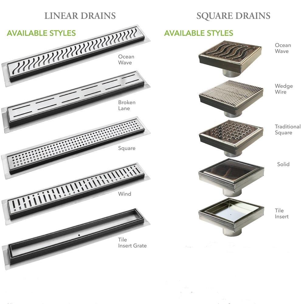 SereneDrains Best Shower Drains