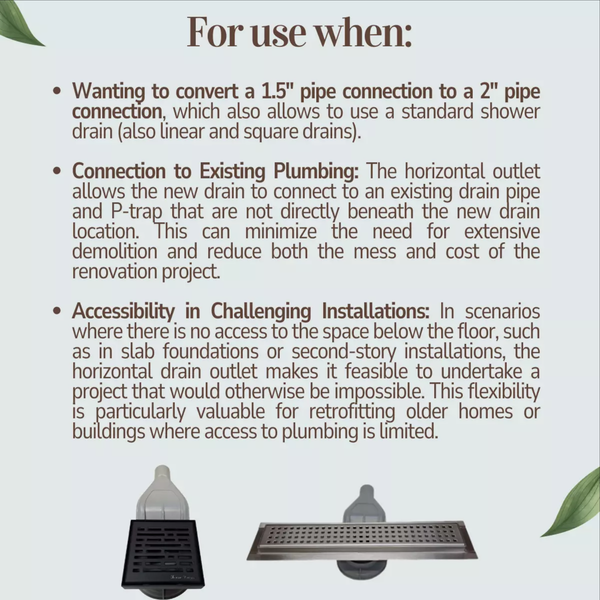 SereneDrains Horizontal Side Discharge Outlet for Shower Drains Info