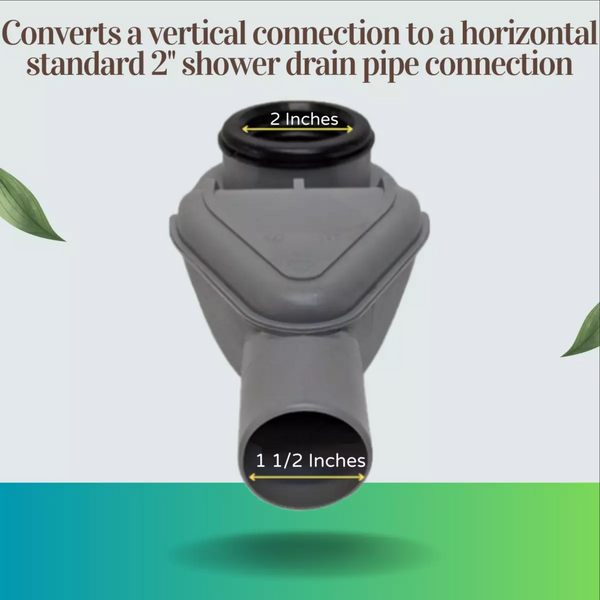 SereneDrains Horizontal Side Discharge Outlet Converter for Drains