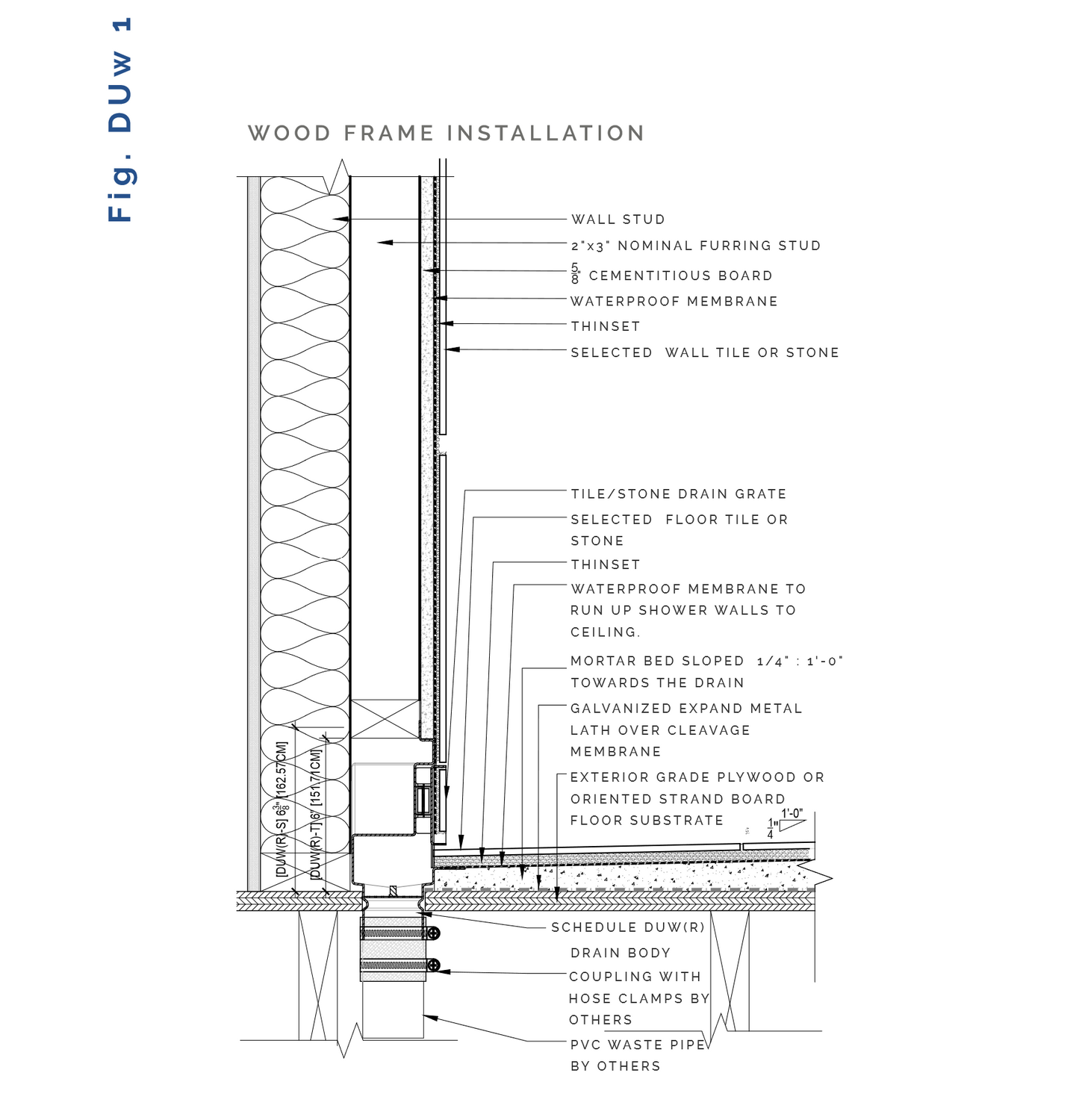 29 Inch Wall Recessed Tile-in Linear Drain, Wall to Wall Flange Design