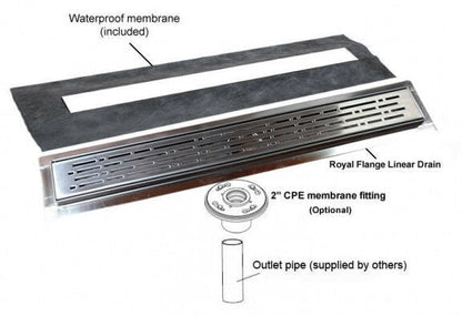 Brushed Nickel Linear Shower Drain with Free Hair Trap, Broken Lane Design By SereneDrains