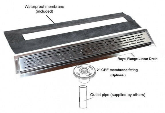 Polished Chrome Linear Shower Drain with Free Hair Trap, Broken Lane Design By SereneDrains