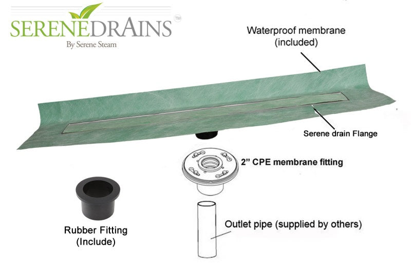 16 Inch Invisible Linear Shower Drain by SereneDrains